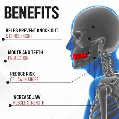 Illustration showing benefits of wearing a mouthguard, including preventing knockouts, mouth protection, reducing jaw injuries, and increasing jaw strength.