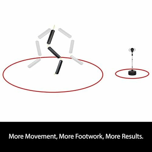 Boxing footwork training equipment with movement circles and striking targets.