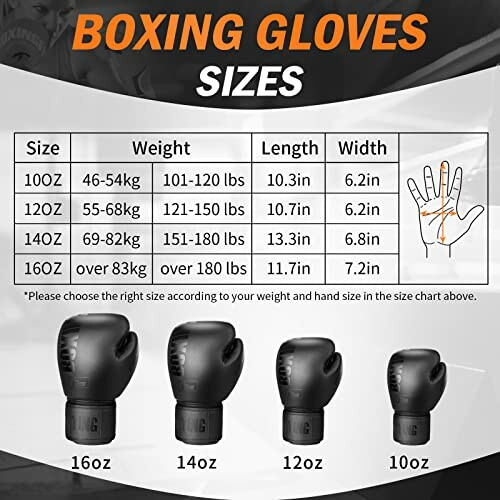 Boxing gloves size chart with weights and dimensions.