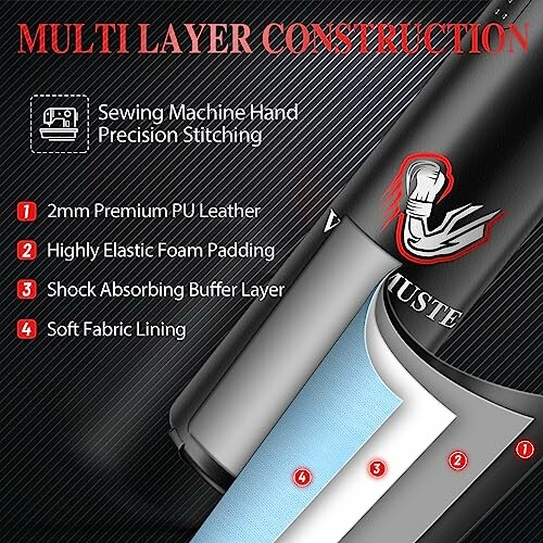 Diagram showing multi-layer construction with sewing machine precision stitching and four layers: PU leather, foam padding, buffer layer, soft fabric lining.